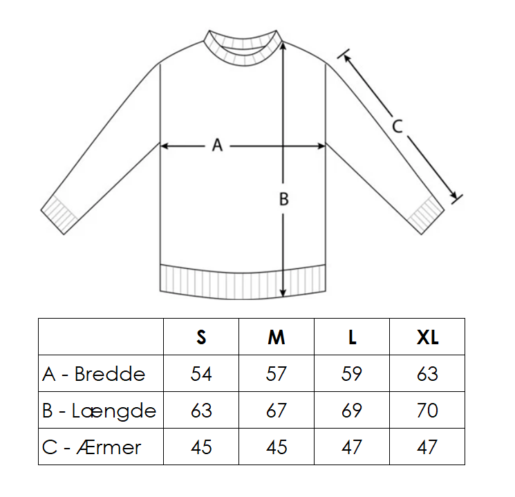 Storleksguide för Saran Cashmere Pullover — skiss med mätpunkter A/B/C och måttabell i cm för storlekarna S, M, L, XL